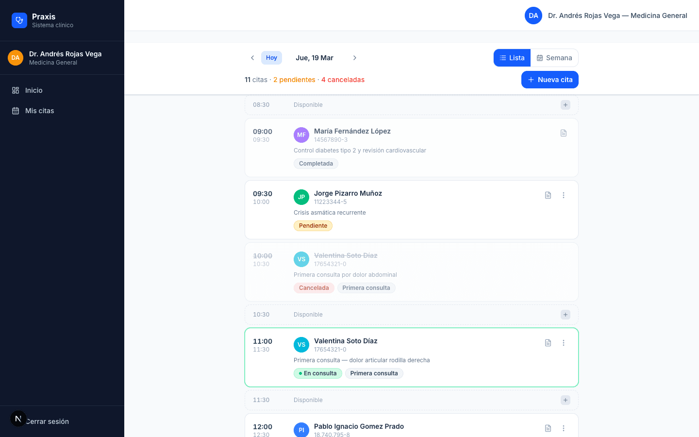 Agenda de citas del día en Praxis