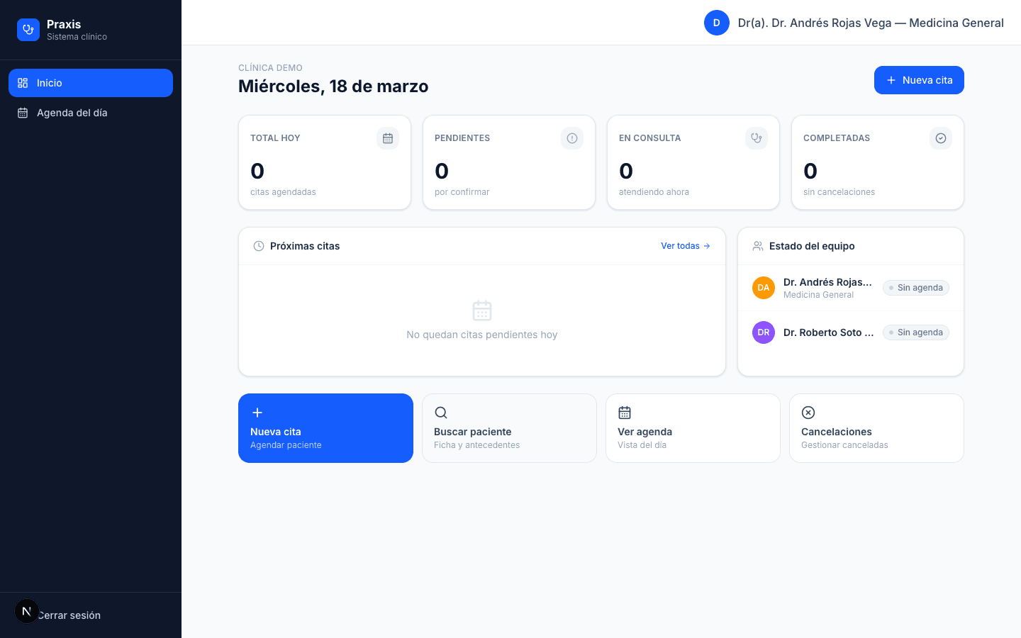 Dashboard de Praxis — vista del médico con agenda del día